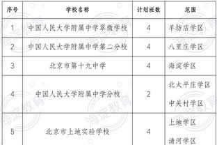 博主：华裔门将郑图罗接近加盟北京国安